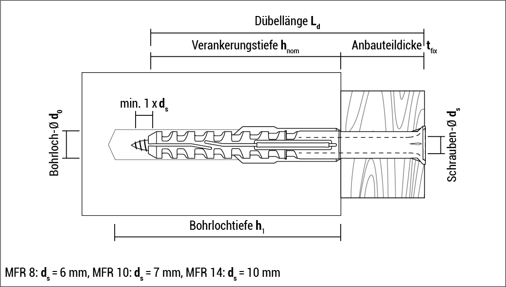 Celo Multif.-Rahmendübel - MFR SB 10x135 TX verz. 50 St.